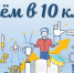 ПРИЁМНАЯ КАМПАНИЯ В 10 КЛАСС - Управление образования