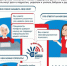 Детский телефон доверия гарантирует помощь,  анонимность и конфиденциальность. - Администрация Рыбинского района